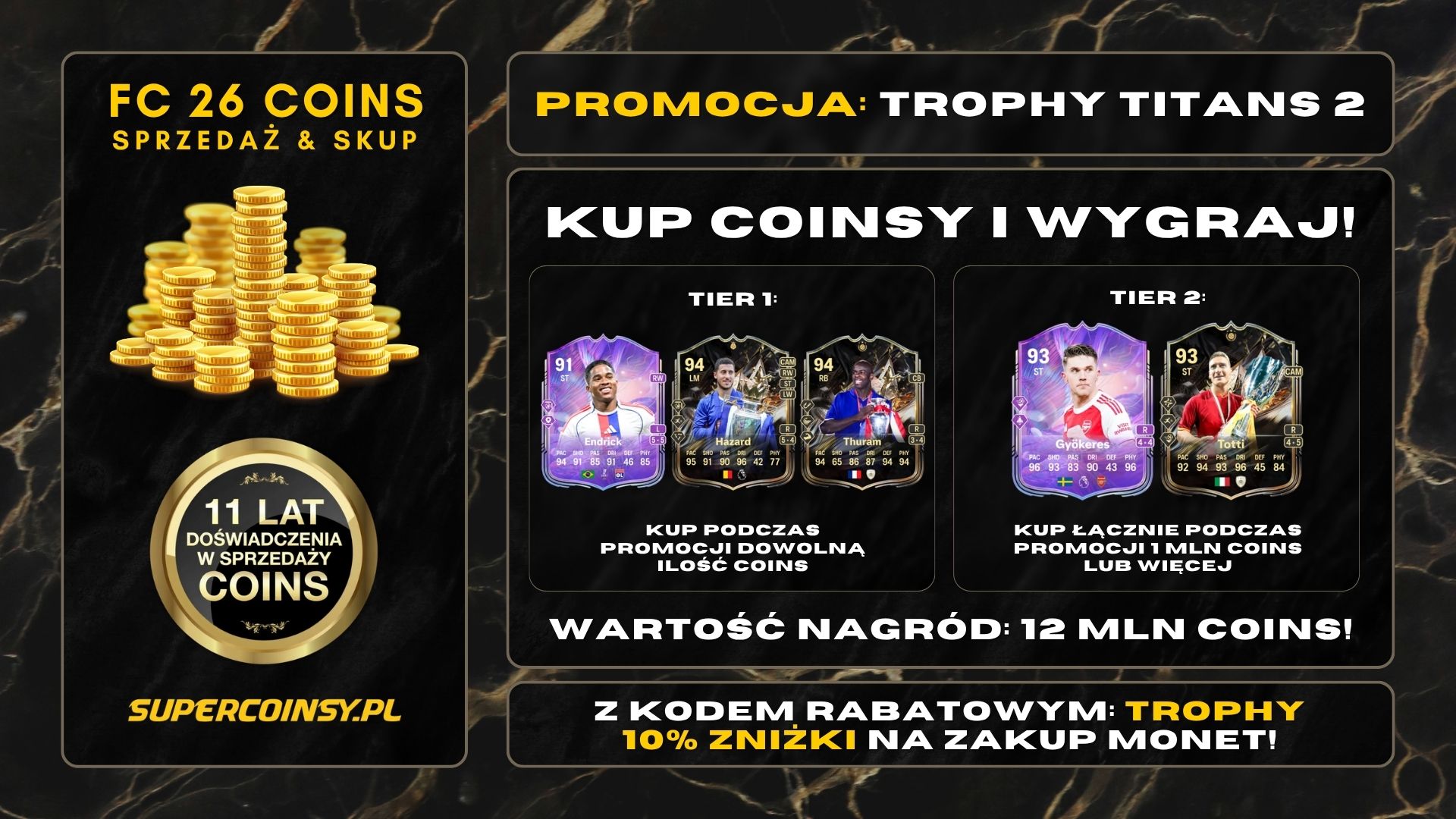 PROMOCJA TROPHY TITANS 2 - FC 26